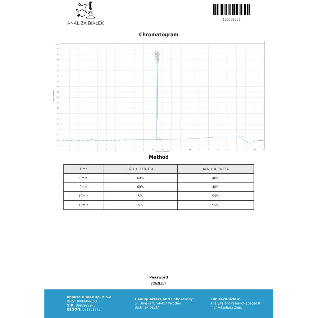 Melanotan 2 (10mg)